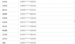 泉州爆料停水通知最新查询,紧急查询，这些区域将暂停供水